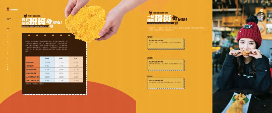 美堡屋招商加盟品牌手册（26P）_第5页