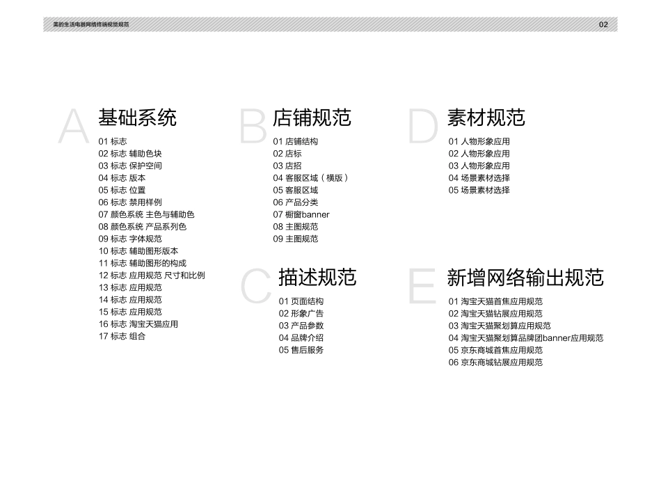 美的集团电商VIS系统2014-01修订版（定稿）_第3页