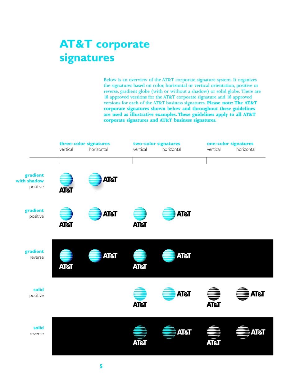 美国电话电报公司att_signature_usage[1]_第6页