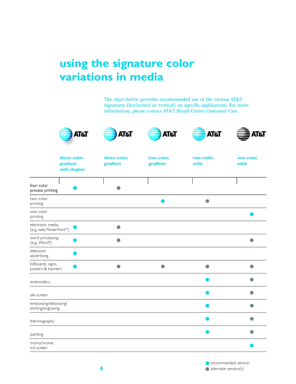 美国电话电报公司att_signature_usage[1]_第7页