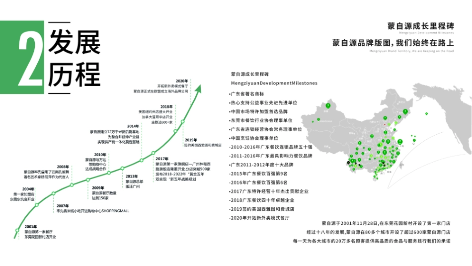 蒙自源招商加盟品牌手册（31P）_第7页