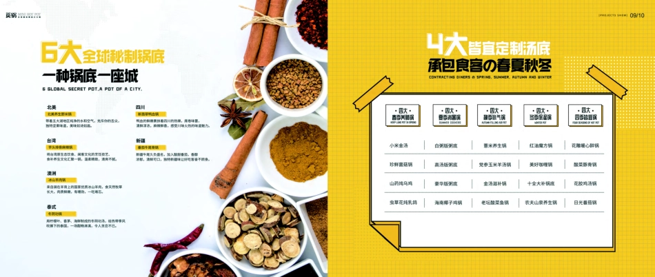 觅锅小火锅招商加盟品牌手册（24P）_第6页