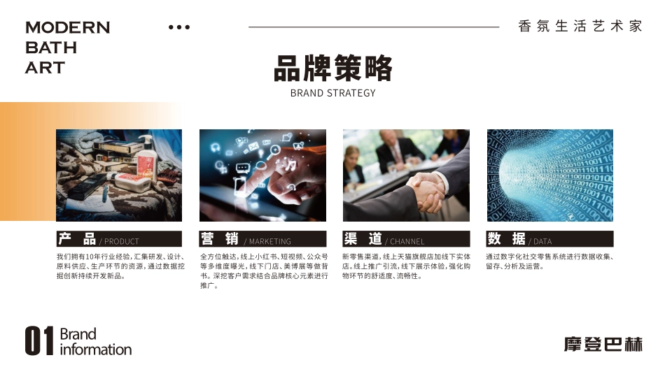 摩登巴赫洗护品牌手册_第8页