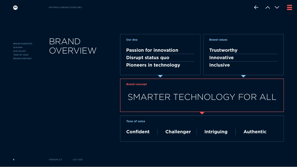 摩托罗拉Motorola-品牌VI手册2021_第8页