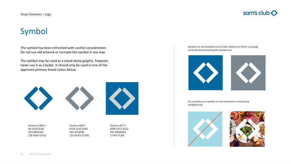 山姆Sam’s Club-2019_第10页