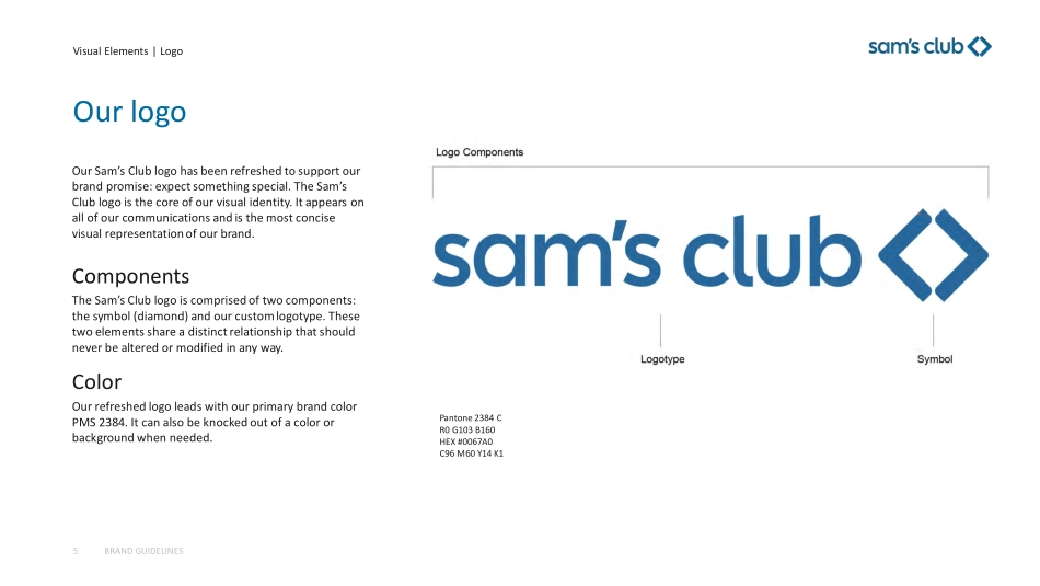 山姆Sam’s Club-2019_第5页