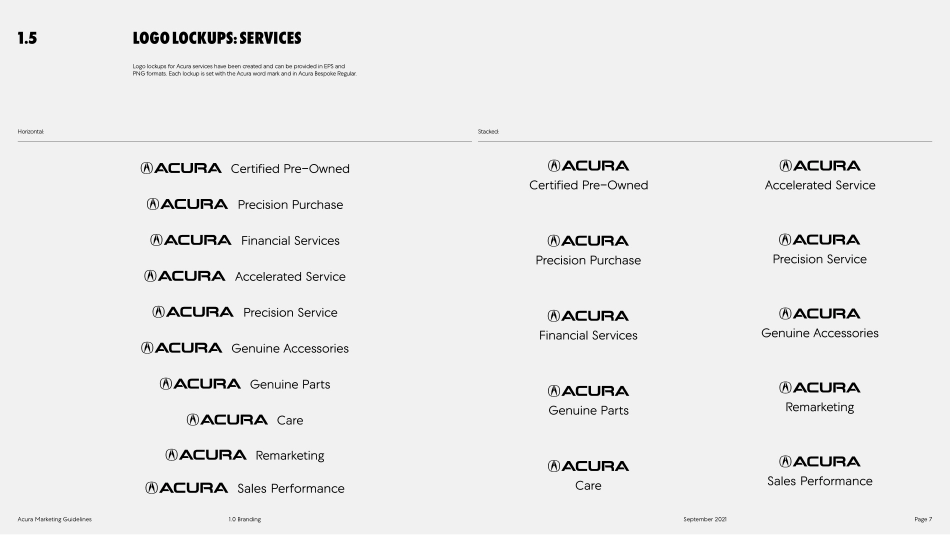 讴歌Acura-2021-vi手册指南_第10页