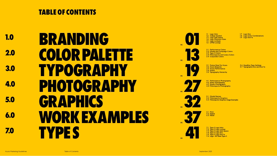 讴歌Acura-2021-vi手册指南_第3页
