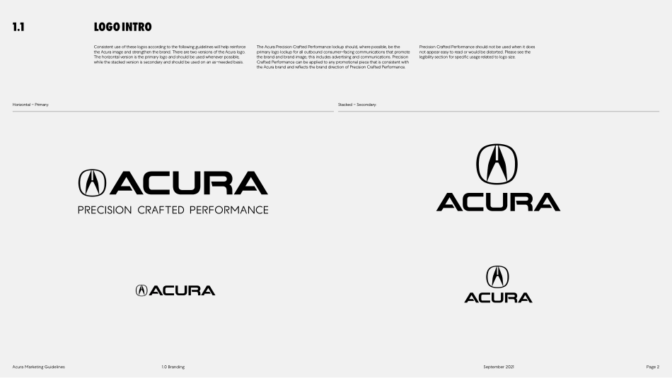 讴歌Acura-2021-vi手册指南_第5页