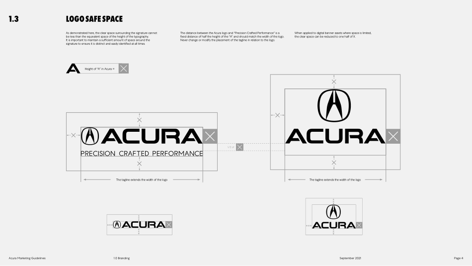 讴歌Acura-2021-vi手册指南_第7页
