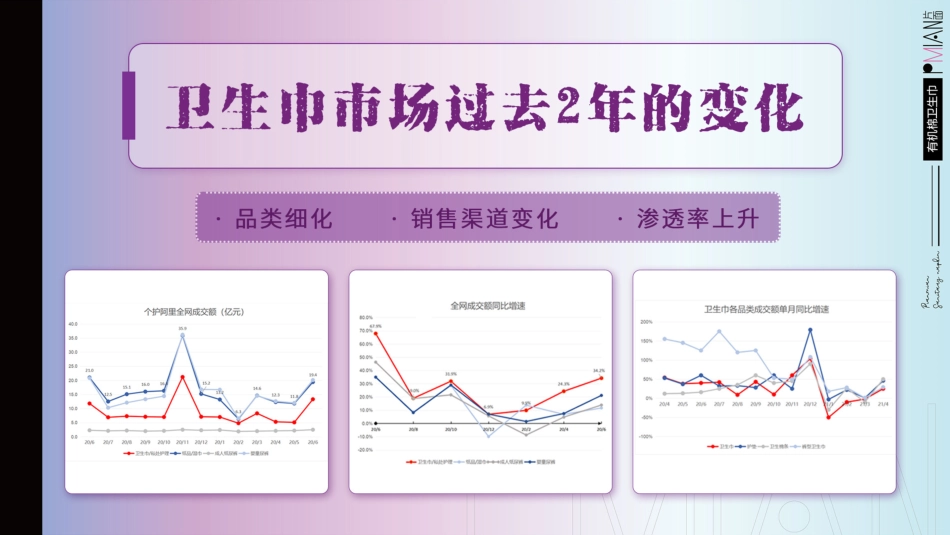 片面品牌介绍_第8页