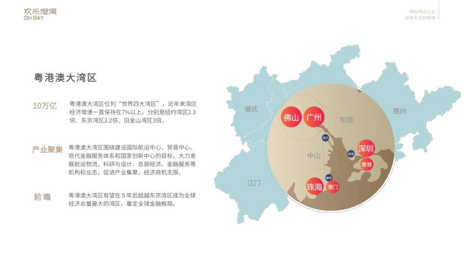 品牌手册丨华侨城欢乐港湾招商手册_第4页