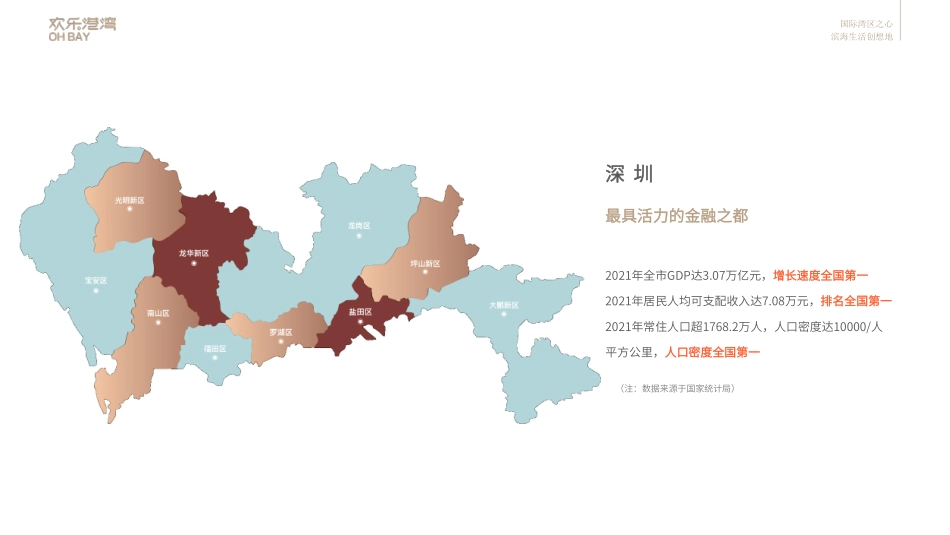 品牌手册丨华侨城欢乐港湾招商手册_第5页