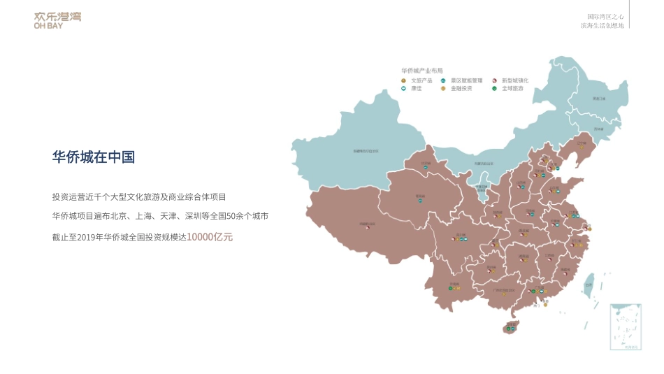 品牌手册丨华侨城欢乐港湾招商手册_第9页
