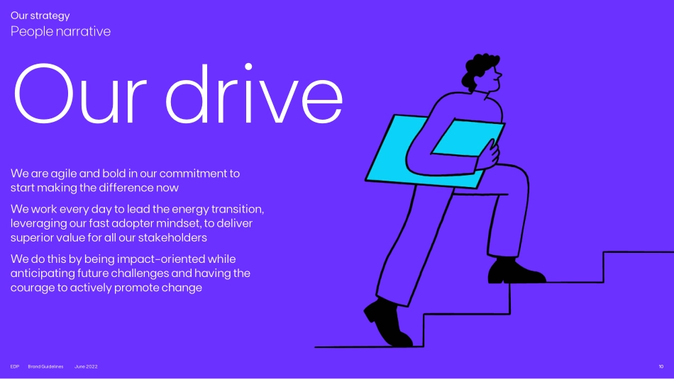 葡萄牙能源公司EDP--vi手册2022_第10页