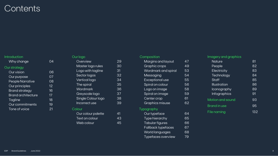 葡萄牙能源公司EDP--vi手册2022_第3页
