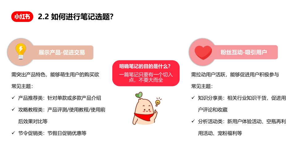 企业号笔记指南和优秀案例_第8页