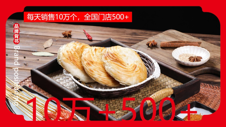 秦晋味道脆皮肉夹馍招商加盟品牌手册（32P）_第7页