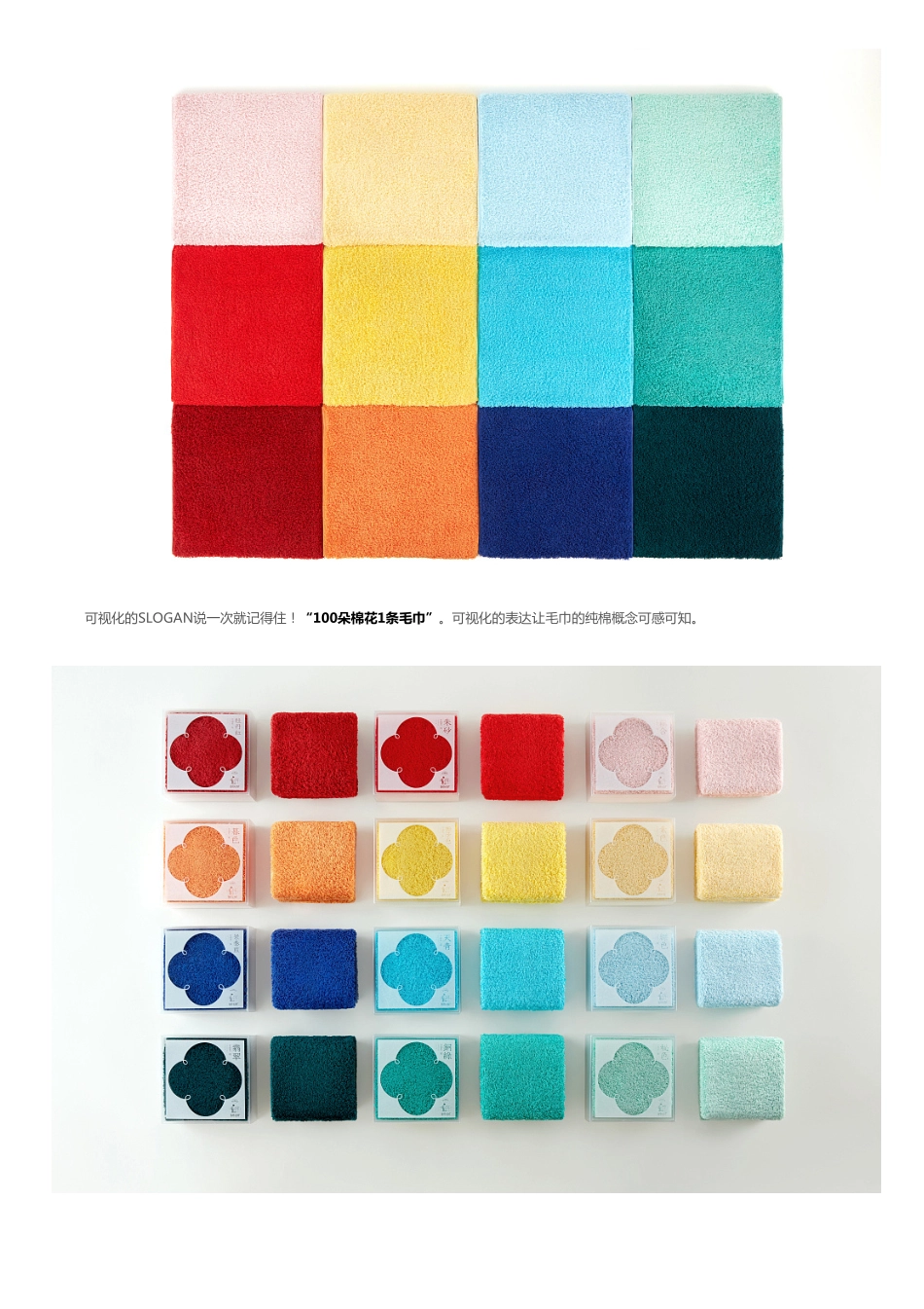 勤劳毛巾厂_第5页