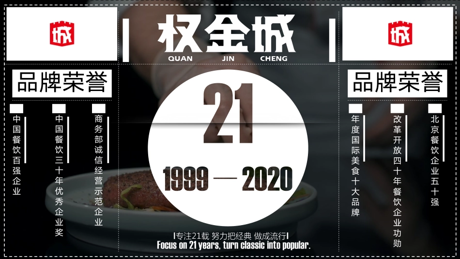 权金城烤肉品牌手册_第3页