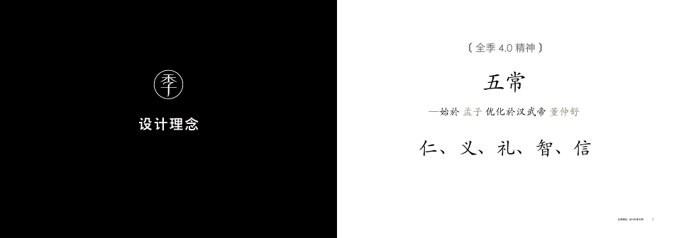全季4.0手册-V1.0(2019)_第3页