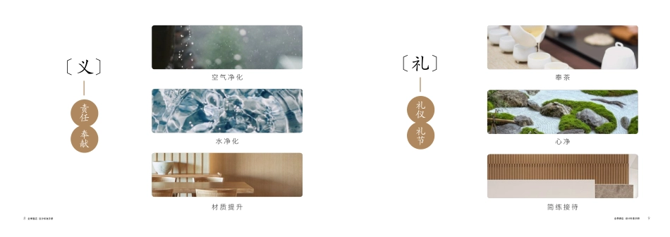 全季4.0手册-V1.0(2019)_第5页