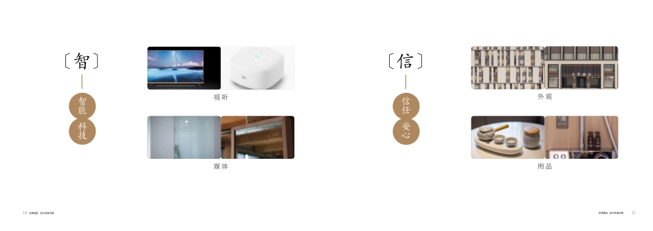 全季4.0手册-V1.0(2019)_第6页