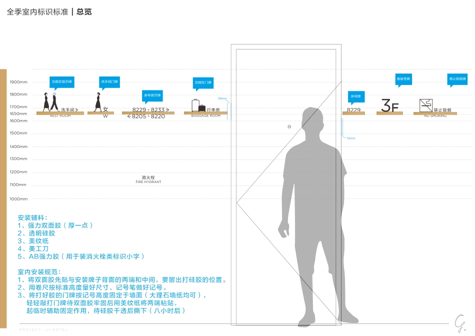 全季室内标识系统规范－规范最终_第6页