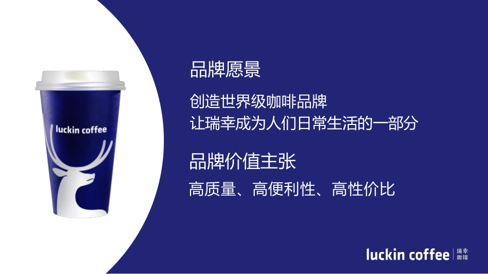 瑞幸咖啡品牌手册（47P）_第5页