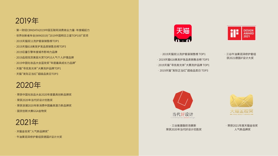 三谷品牌手册_第10页