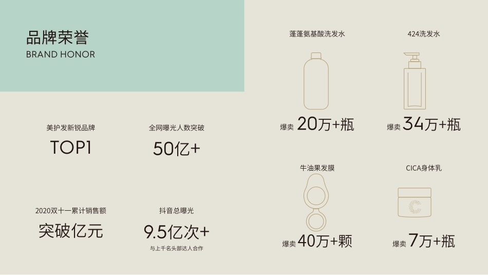 三谷品牌手册_第9页