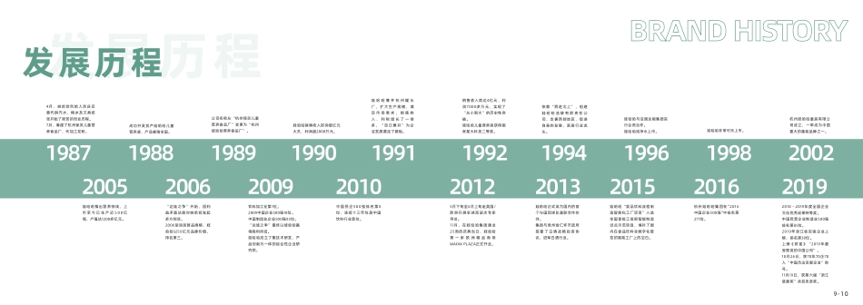 娃哈哈茶饮项目招商加盟品牌手册(21P)_第8页