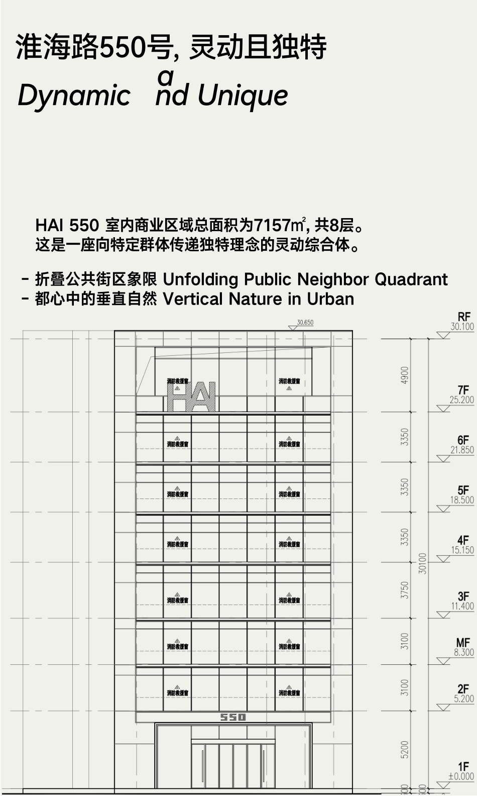 上海HAI+550招商手册+品牌手册29页_第5页