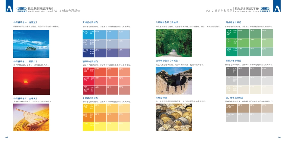 上海振华重工-vi手册-2014_第8页