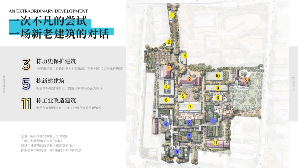 上生新所项目招商手册_第10页