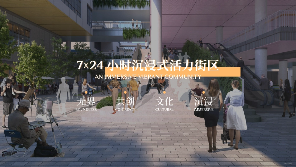 上生新所项目招商手册_第3页