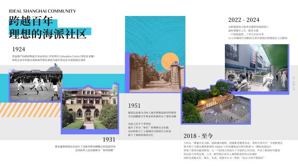 上生新所项目招商手册_第5页