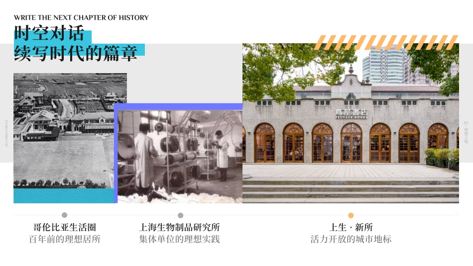 上生新所项目招商手册_第6页