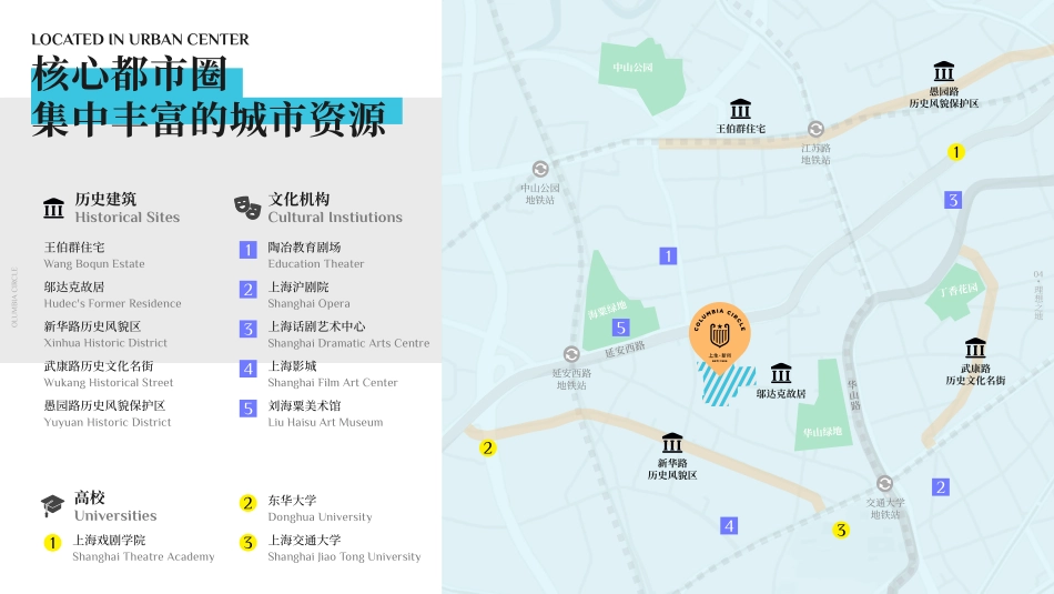 上生新所项目招商手册_第7页