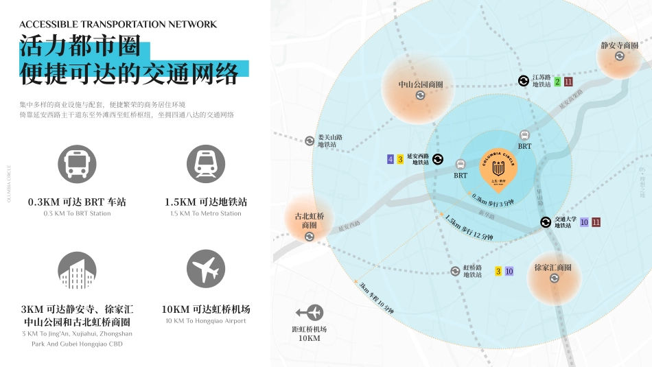 上生新所项目招商手册_第8页