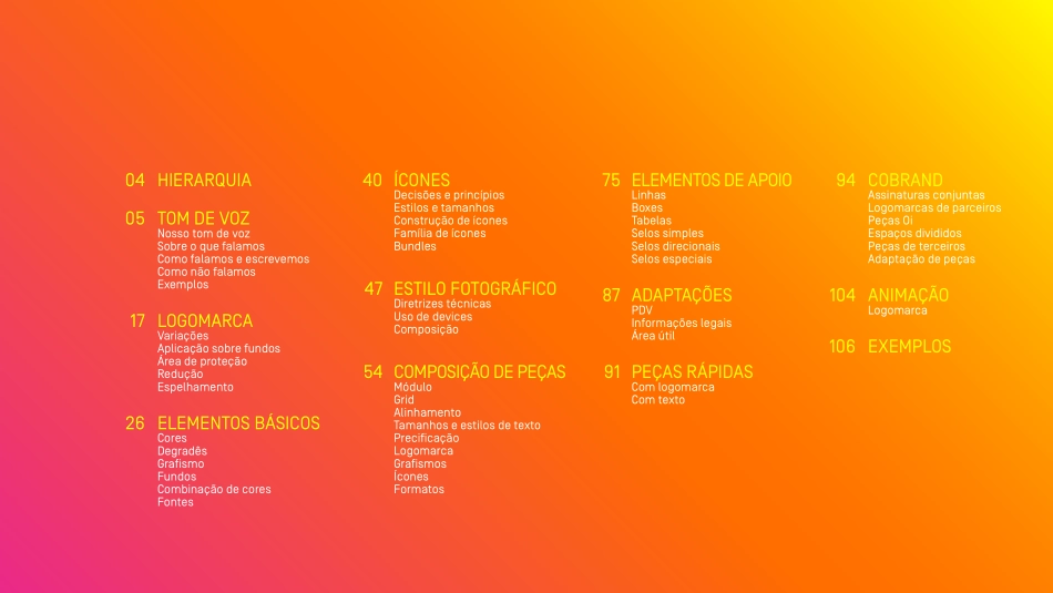 世界500强Oi品牌系统_第3页