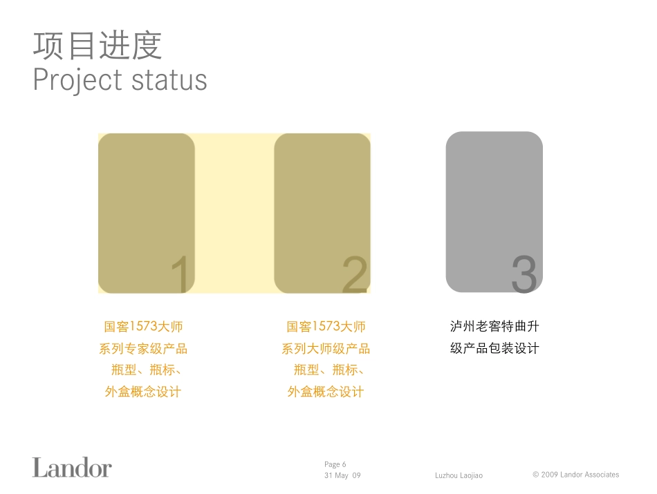 世界顶级设计公司对国窖1573外包装设计方案_第6页