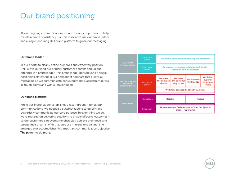 世界五百强戴尔VI品牌系统_第4页