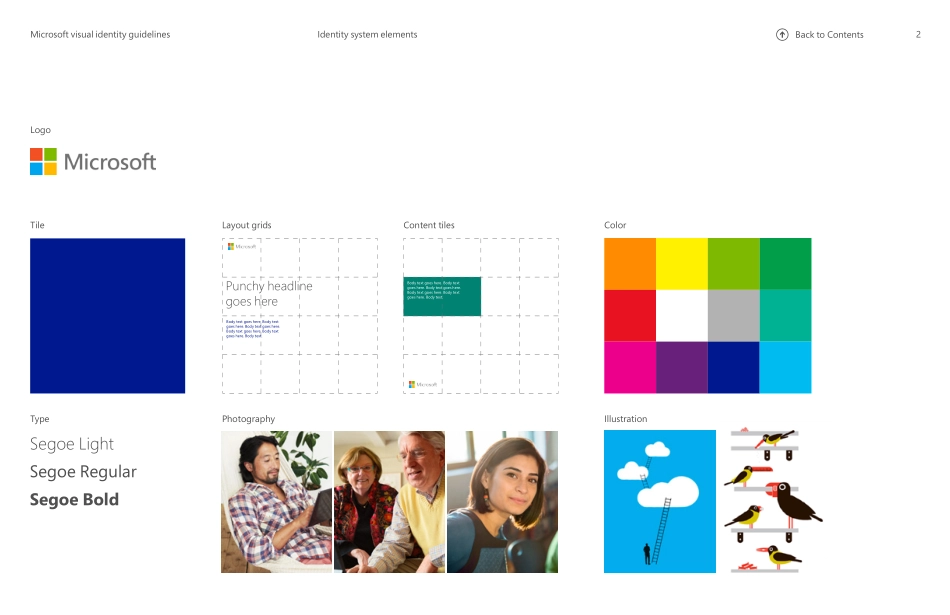 世界五百强微软VI品牌系统_第5页