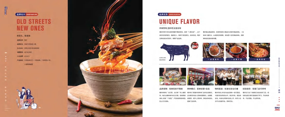 蜀井招商加盟品牌手册（20P）_第5页