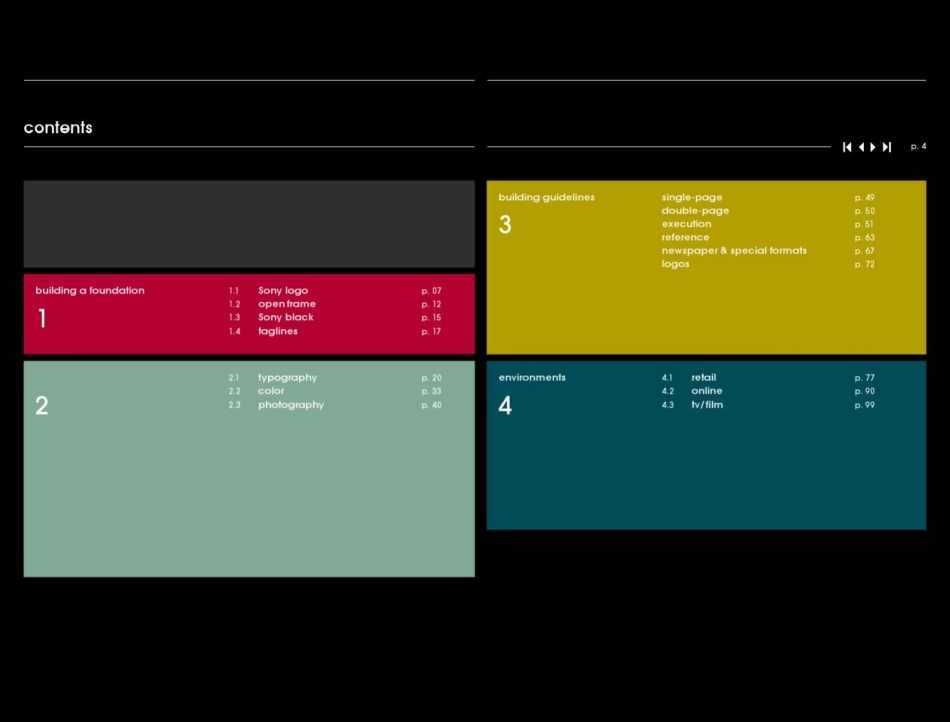 索尼VI-2007_第4页