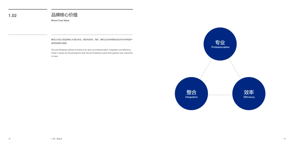 腾讯企点_第7页