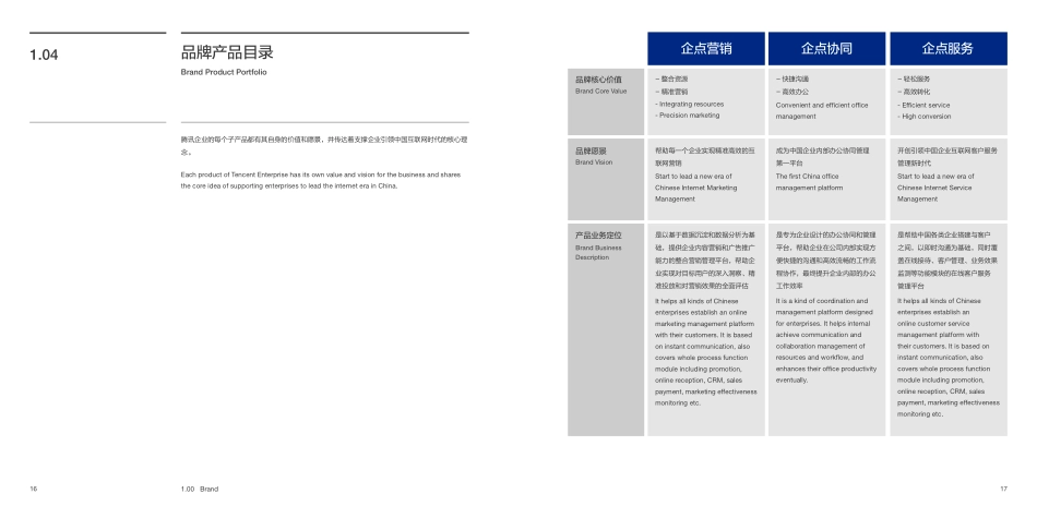 腾讯企点_第9页