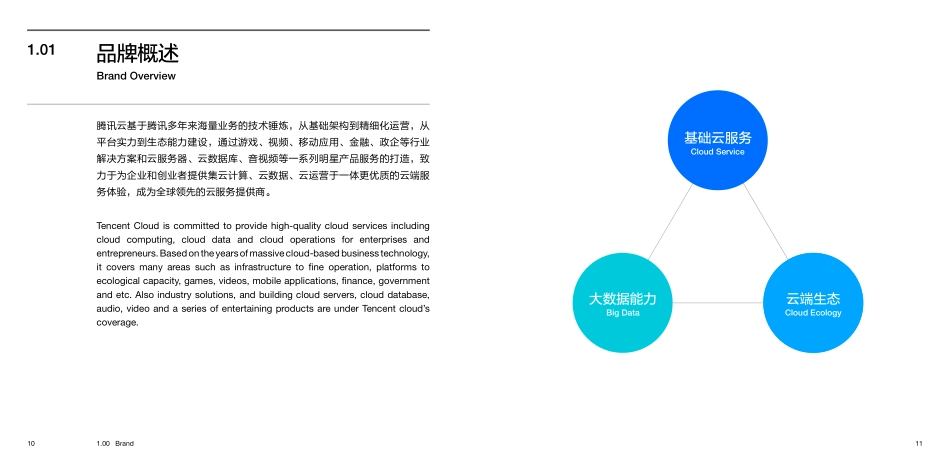 腾讯云_第6页