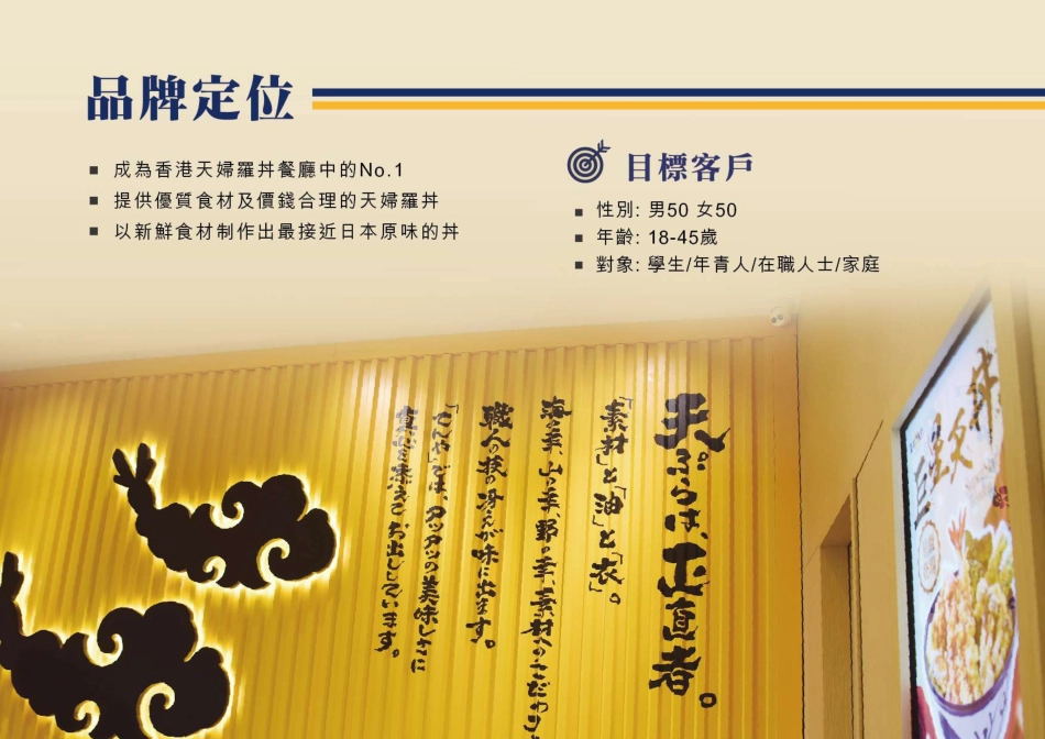 天丼`天妇罗日式小吃招商加盟品牌手册(12P)_第3页
